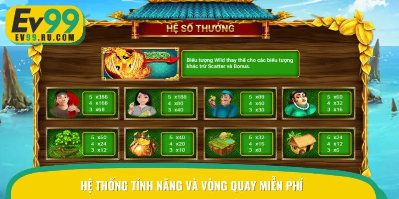 Hệ thống thưởng trong game Ăn Khế Trả Vàng cực kỳ hấp dẫn