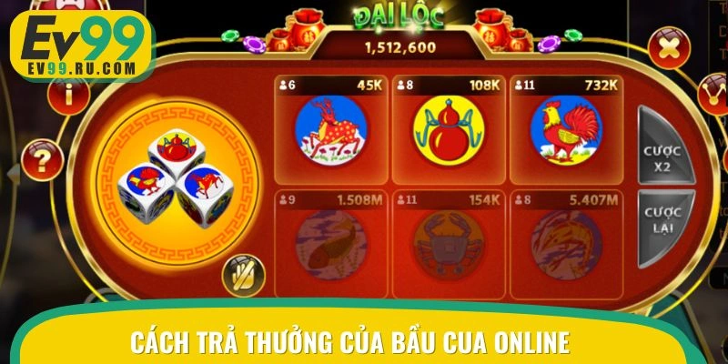 Cách trả thưởng công bằng