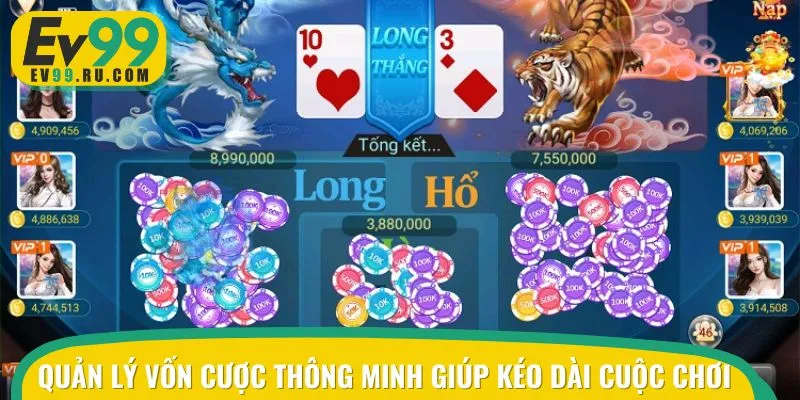 Cách chơi rồng hổ online thông minh nhất là quản lý vốn thông minh