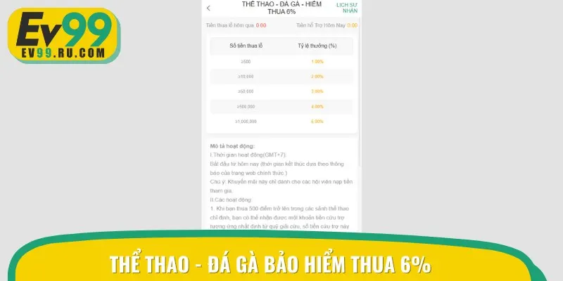 Ưu đãi, khuyến mãi EV99 Thể thao - Đá gà lên tới 6% cho hội viên