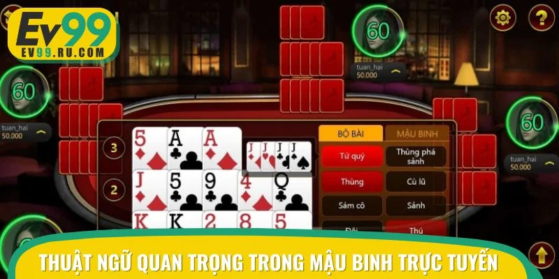 Thuật ngữ bet thủ cần nắm vững khi chơi Mậu binh trực tuyến